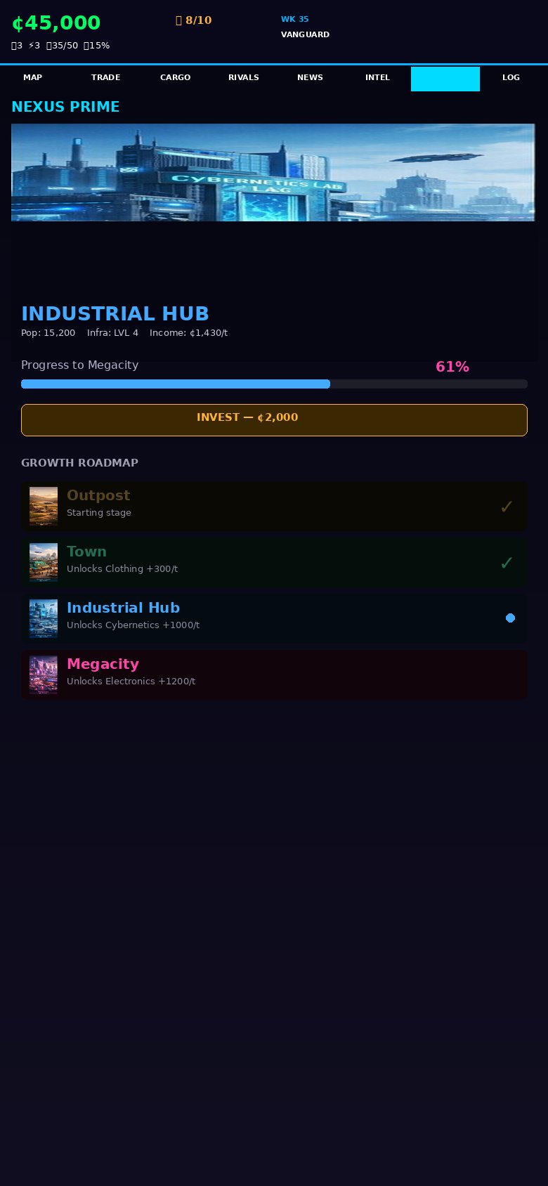 City growth screen showing Nexus Prime Industrial Hub progression